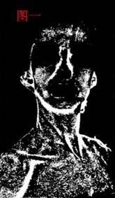 照片色彩校正，运用滤镜给照片磨皮